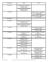 Environmental Engineering Final Exam Schedule II Semester.pdf